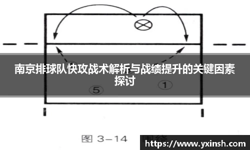 南京排球队快攻战术解析与战绩提升的关键因素探讨