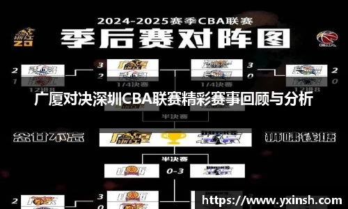 广厦对决深圳CBA联赛精彩赛事回顾与分析